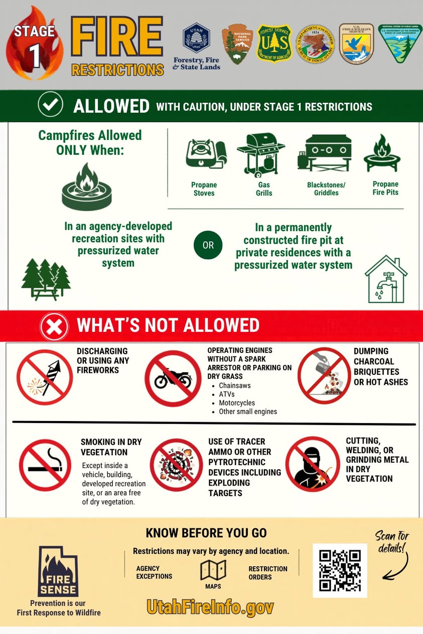 Stage 1 Fire Restrictions