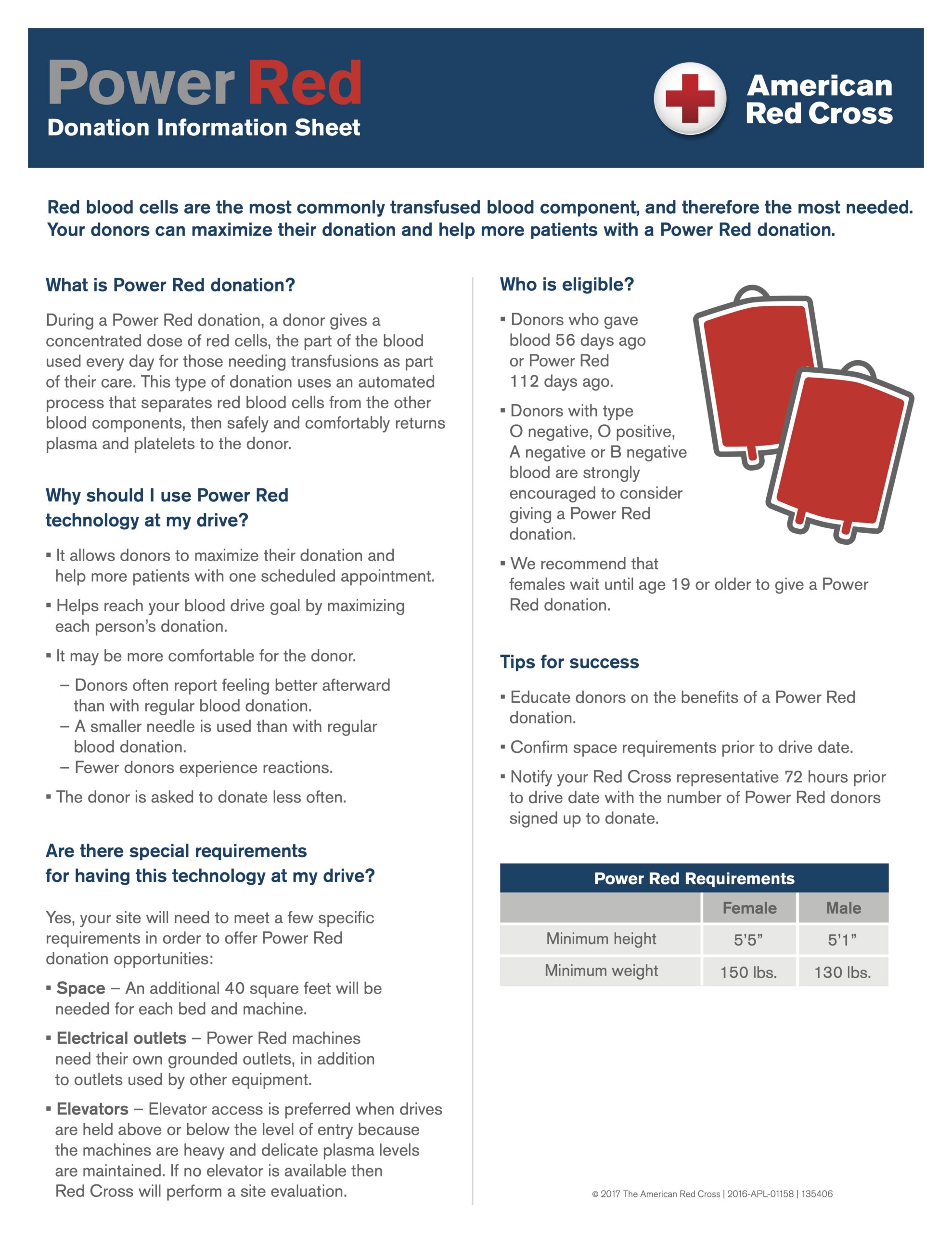 What is a Power Red Donation Information Sheet